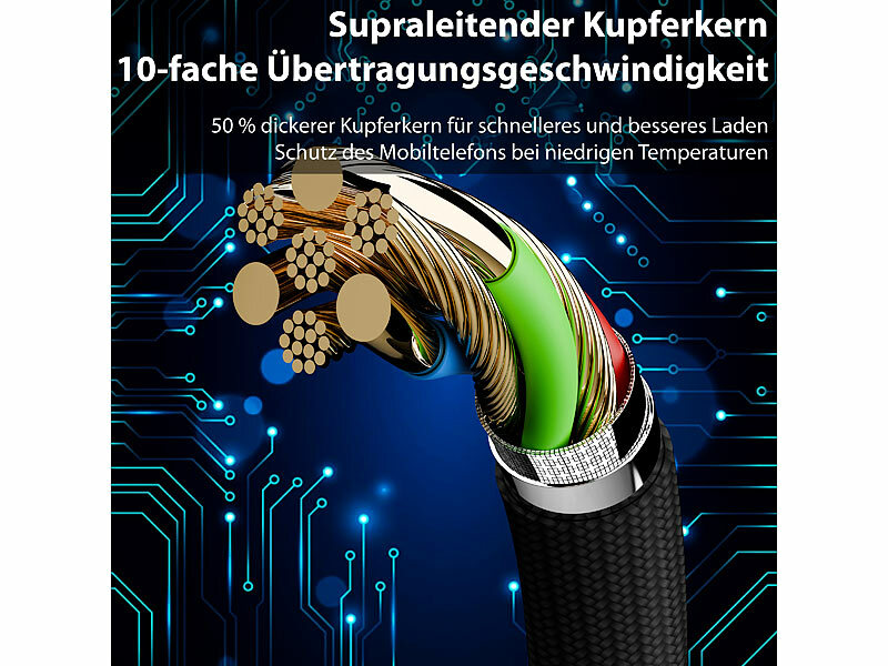 ; Multi-USB-Kabel für USB A und C, Micro-USB und 8-PIN Multi-USB-Kabel für USB A und C, Micro-USB und 8-PIN Multi-USB-Kabel für USB A und C, Micro-USB und 8-PIN Multi-USB-Kabel für USB A und C, Micro-USB und 8-PIN 